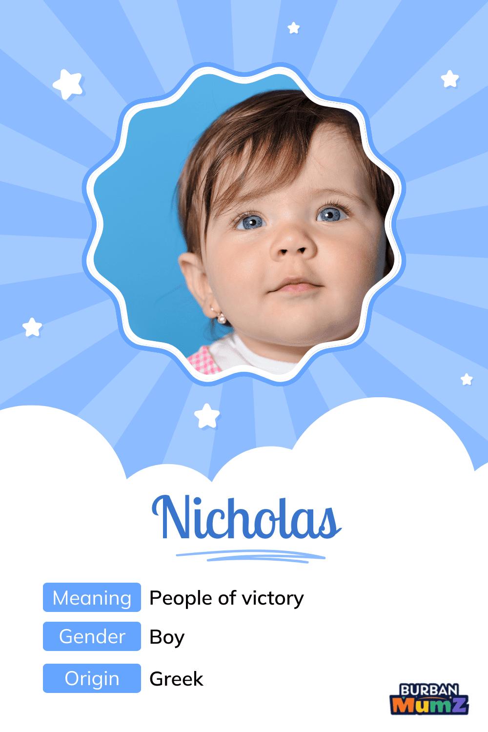 211+ Nicholas Nicknames Ideas (Popular, Cute, Funny & Unique)